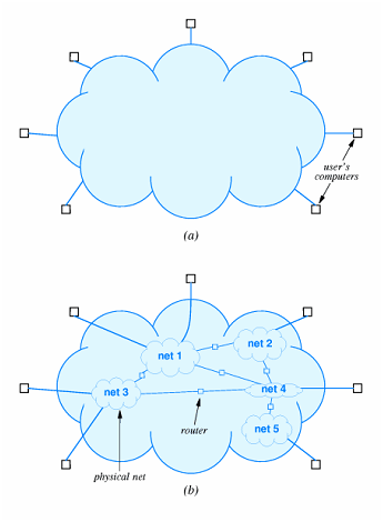 1349_achieving universal services.png